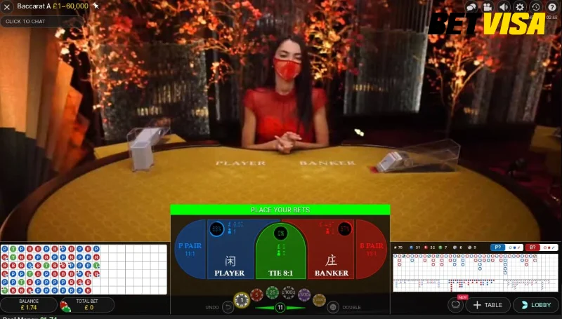 Khái quát nội dung về game Baccarat