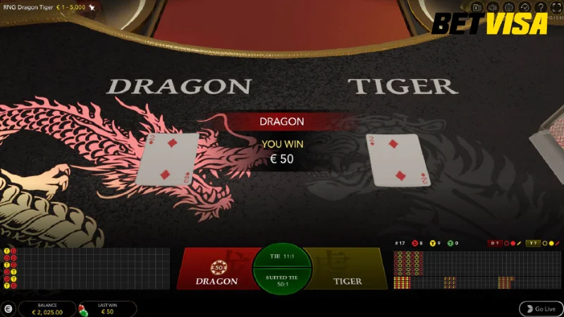 Hướng dẫn chơi Dragon Tiger online và các lợi ích khi tham gia tại Betvisa