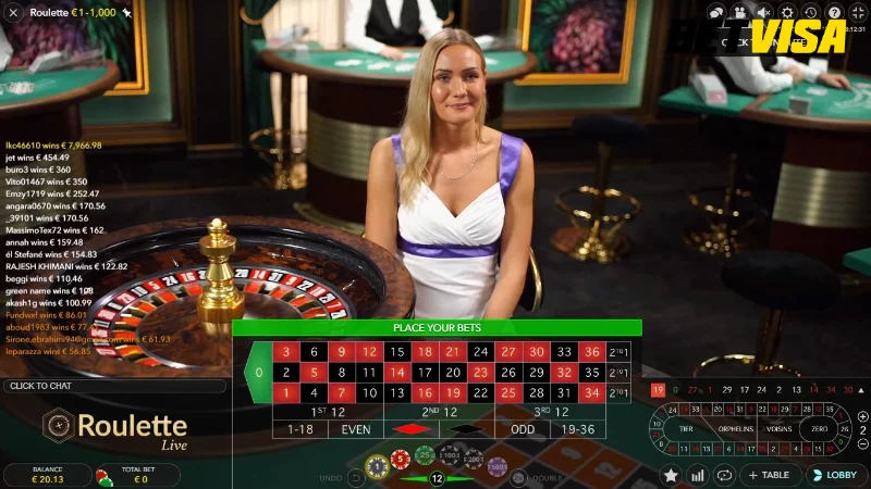 Một số luật chơi được sử dụng trong quá trình tham gia chơi Roulette